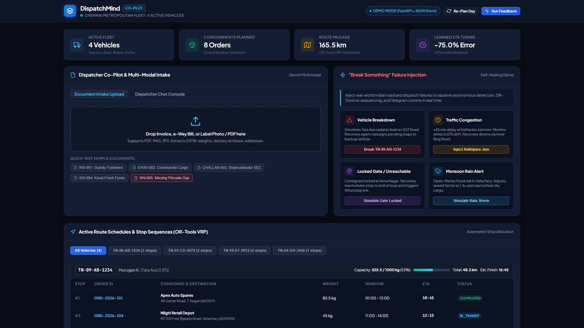 DispatchMind live fleet operations and dispatch dashboard