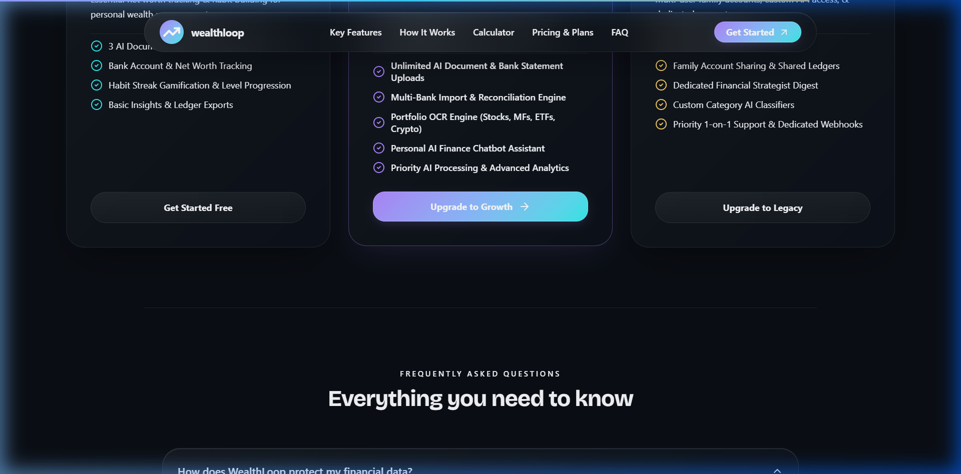 Subscription Pricing Tiers (Foundation, Growth, Legacy)